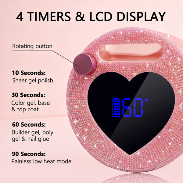 主图2 NLS14D Heart-Shaped Nail Lamp-Pink Diamond