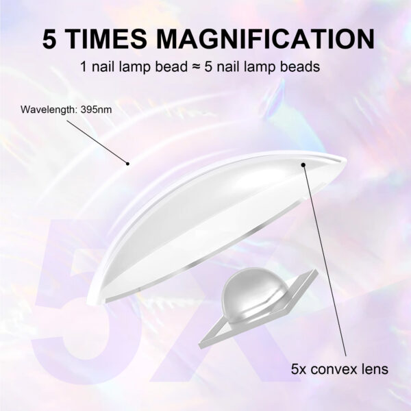 6 NLY10 Mini Triangle Lamp