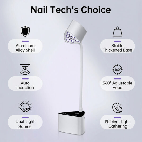 主图2 NLM11 Nail Curing Lamp-Silver